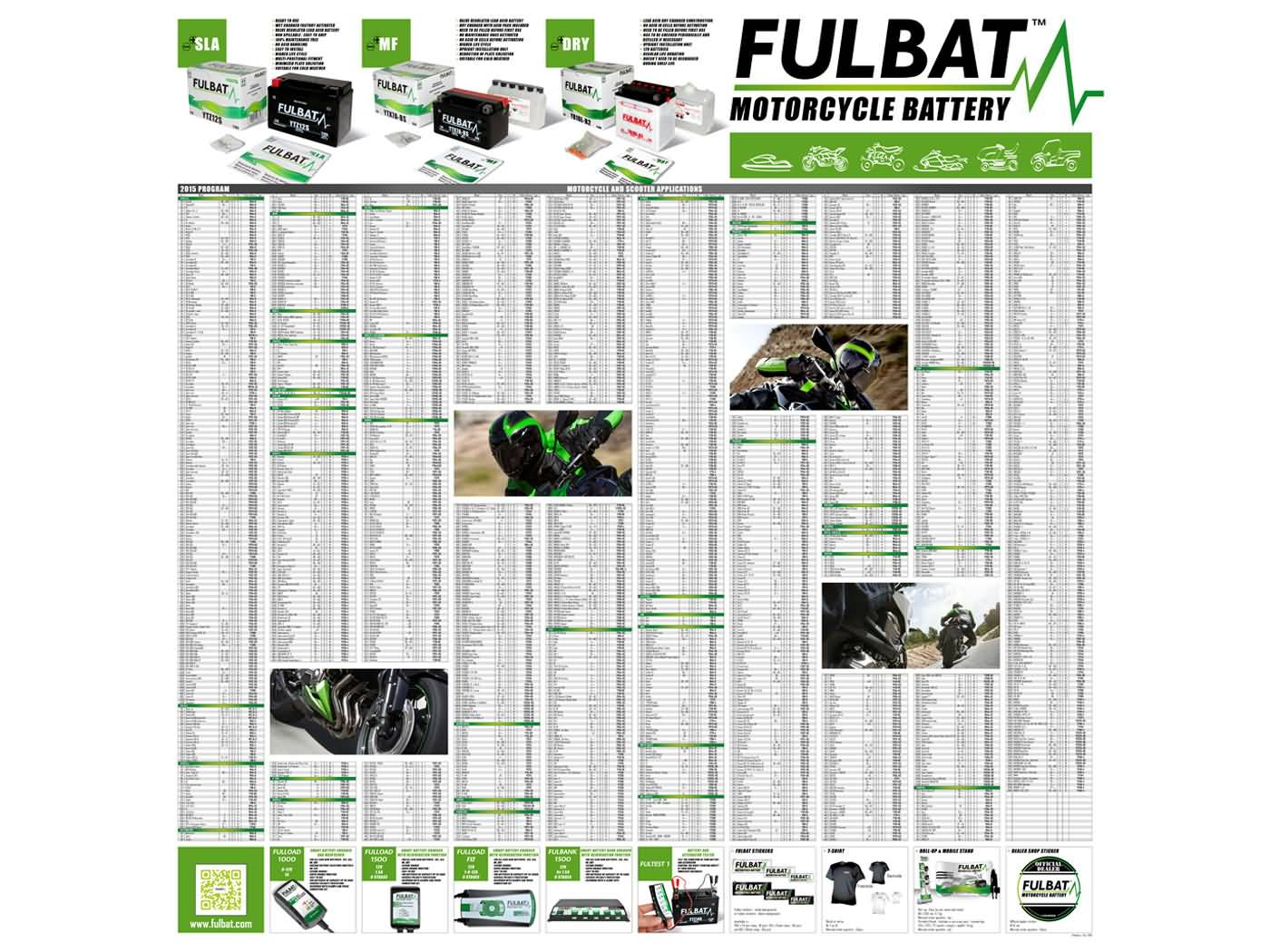 Poster Fulbat Motorcycle And Scooter Battery Applications