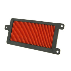 Air Filter For Kymco Super8 Sento PeopleS Agility City Yager GT 50