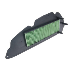 Air Filter Replacement For Honda NSS 300 2013