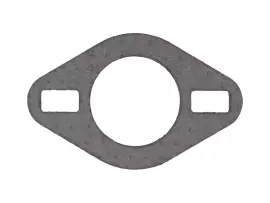Exhaust Gasket - Flat