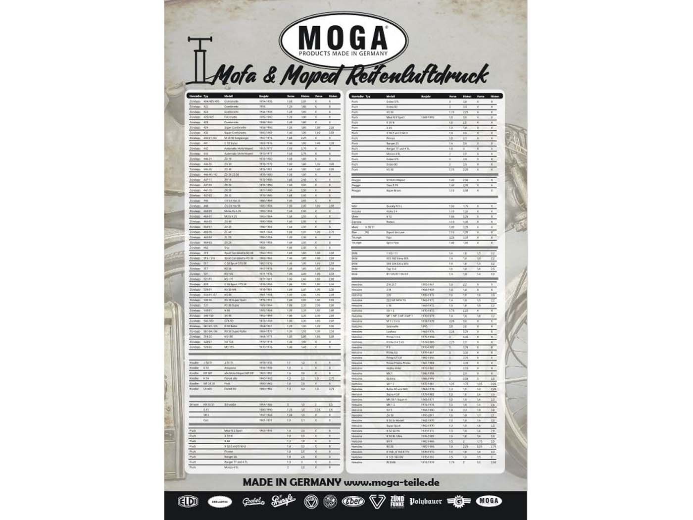 Table MOGA Tire Pressure 84 Cm X 119 For Zündapp, Kreidler, Simson, Puch, Piaggio, DKW, Hercules, NSU, Victoria, Miele, Express, Rixe, Triumph, Moped, Moped, Mokick, Mopeds